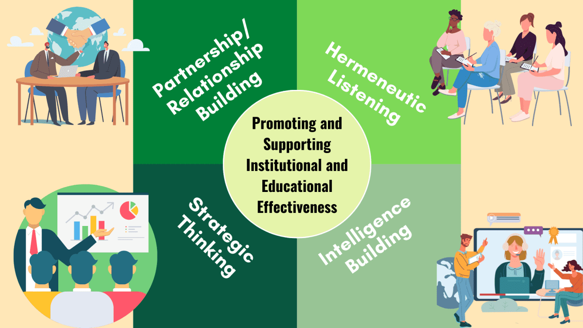  Promoting and supporting institutional and educational effectiveness